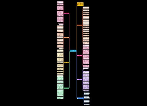 夏天的景色初二作文700字7篇 夏天的景色初二作文700字7篇
