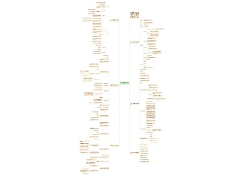 五年级下册数学复习教案例文思维导图