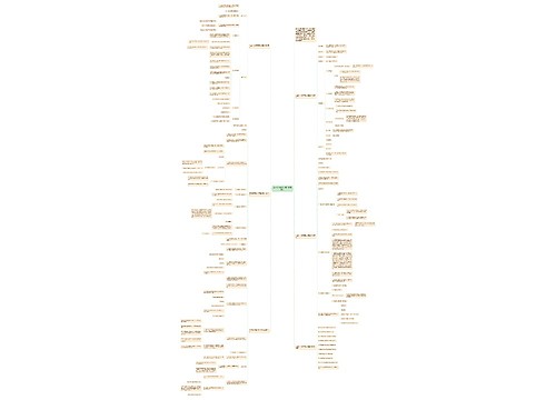 五年级下册数学复习教案例文 五年级下册数学复习教案例文