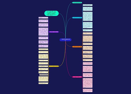 六年级关于科技的作文600字