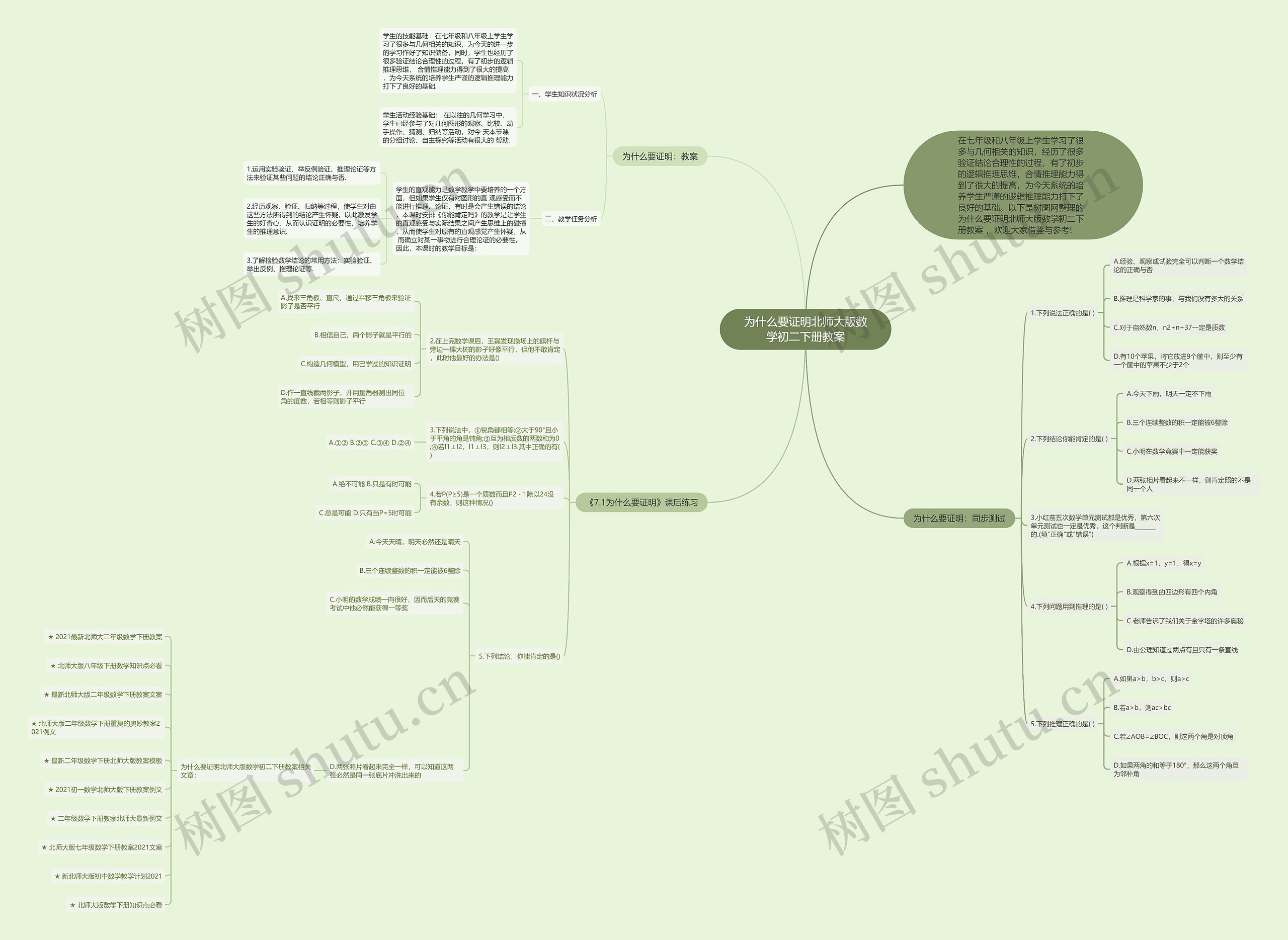 为什么要证明北师大版数学初二下册教案思维导图
