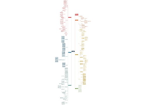 人教版五年级上册数学教案全册例文 人教版五年级上册数学教案全册例文