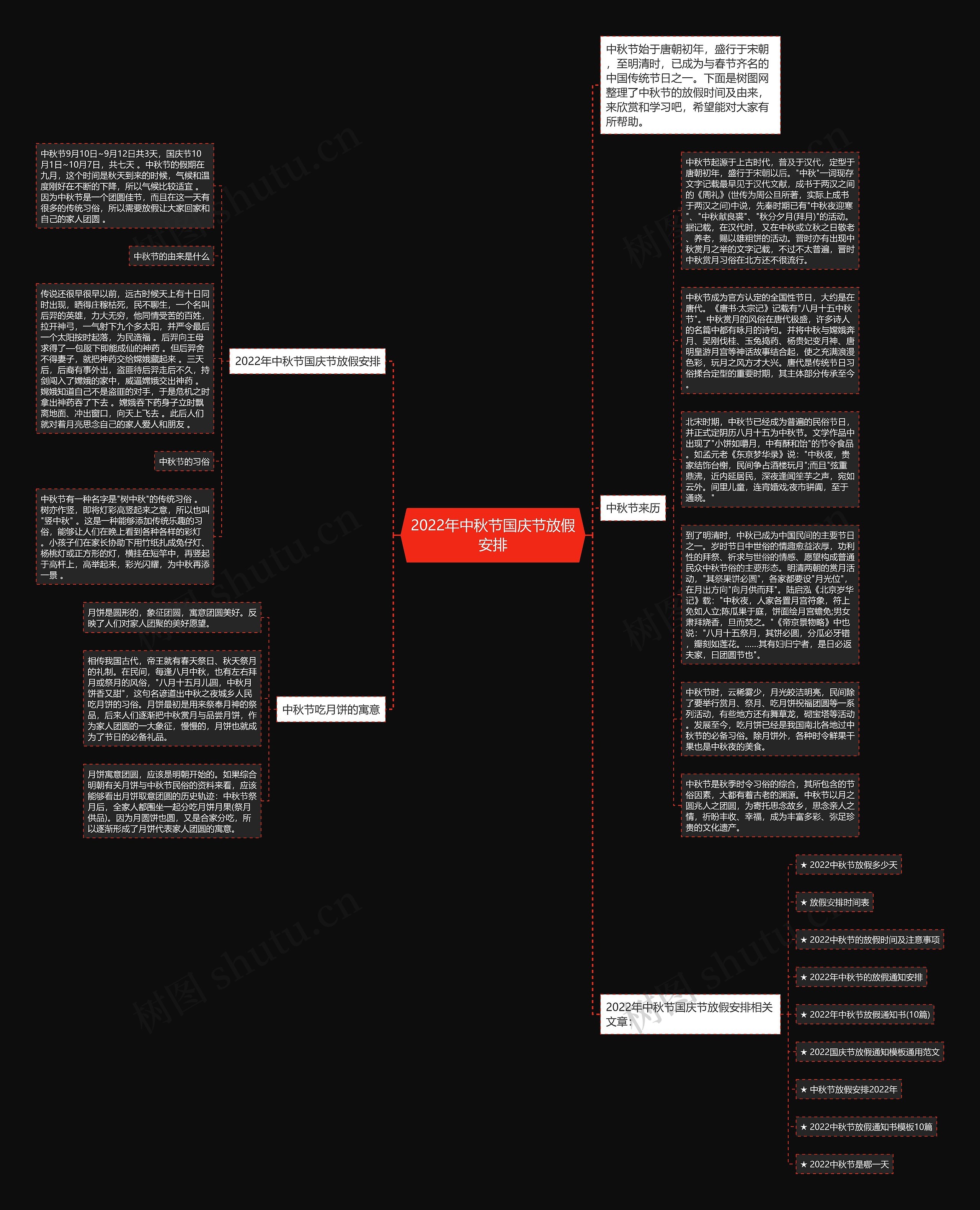 2022年中秋节国庆节放假安排思维导图
