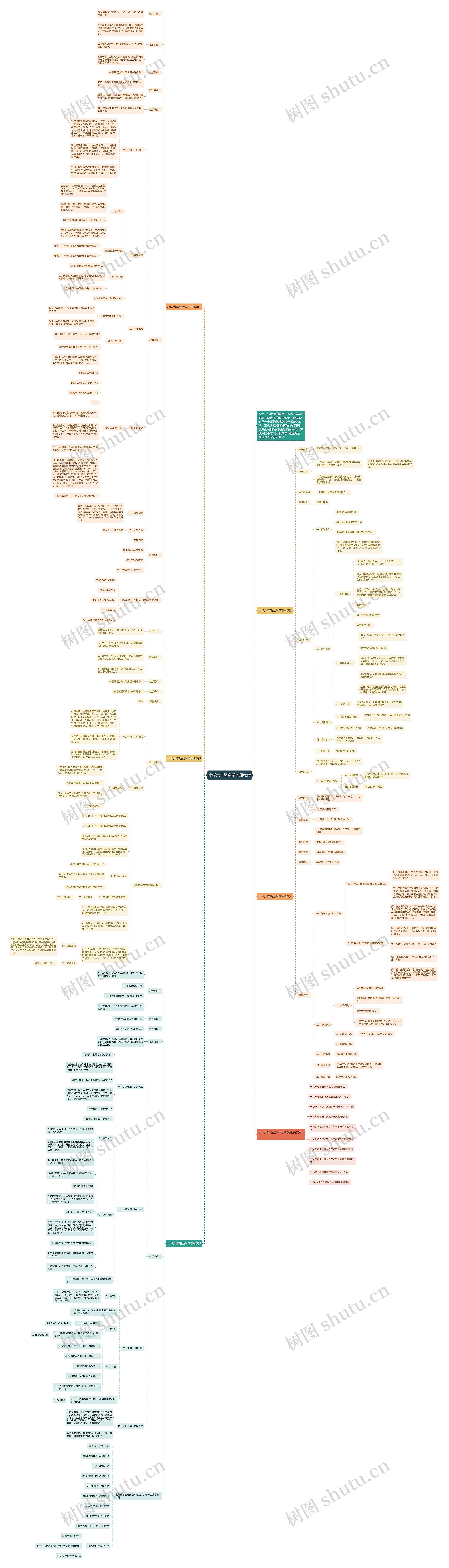 小学六年级数学下册教案 小学六年级数学下册教案