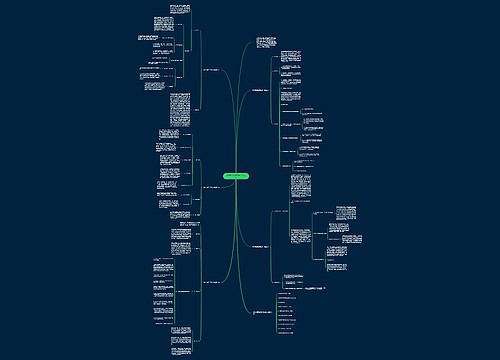 数学教研任务教学计划范文思维导图