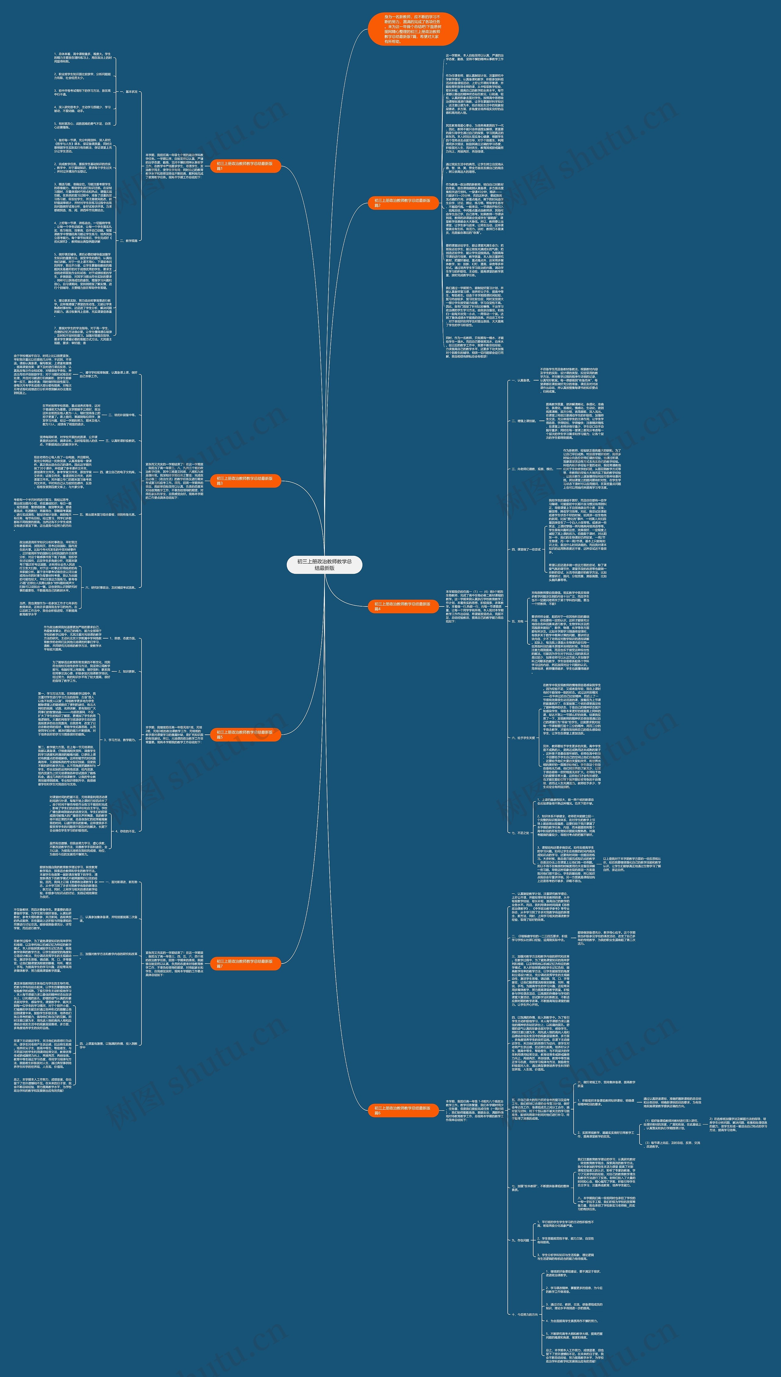 初三上册政治教师教学总结最新版思维导图