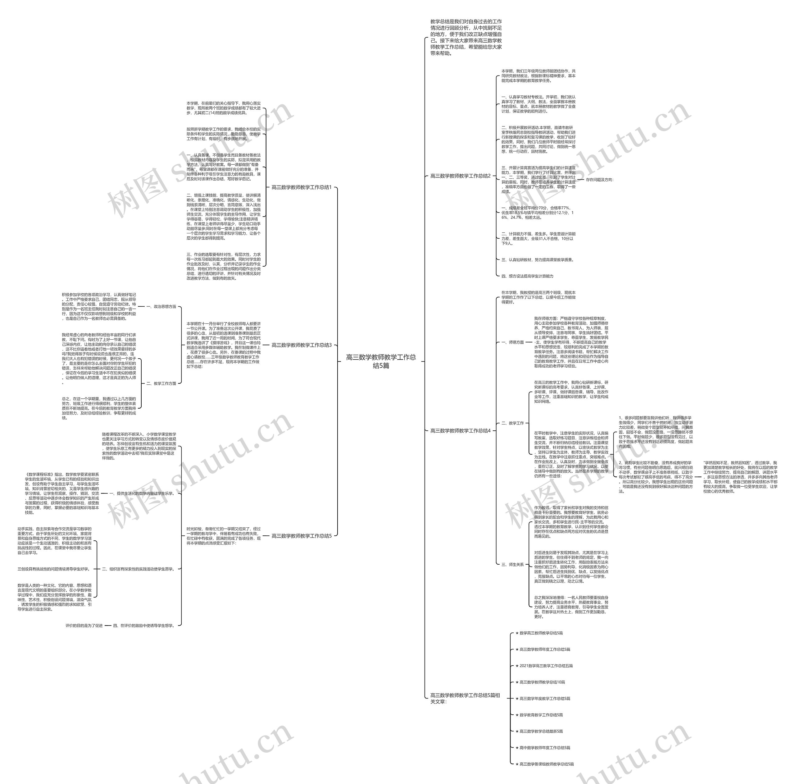 高三数学教师教学工作总结5篇