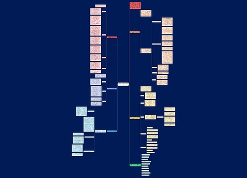 数学班主任教师总结与反思