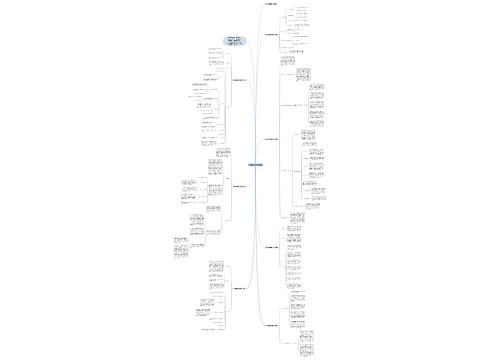 中专数学趣味教学设计 中专数学趣味教学设计