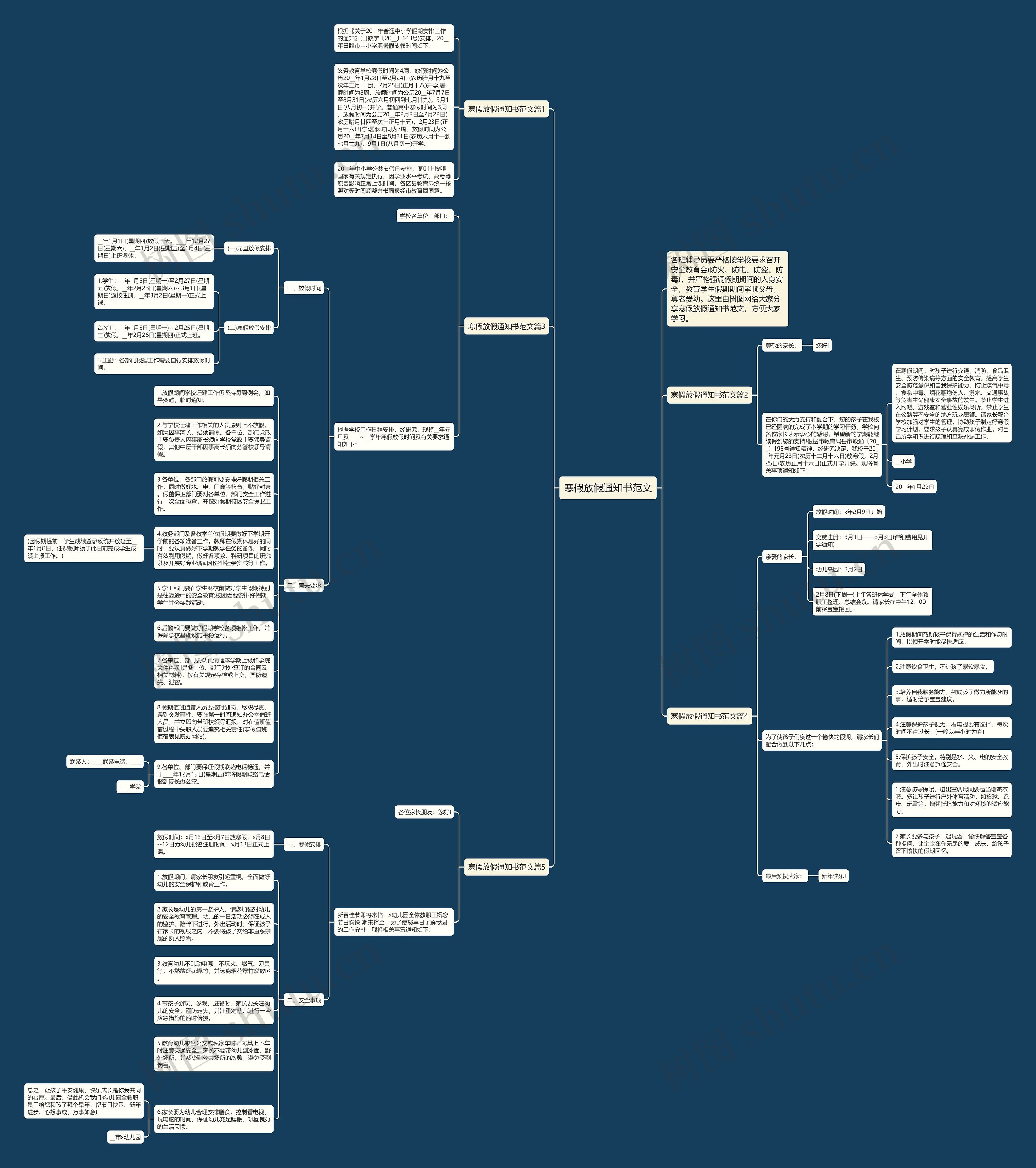 寒假放假通知书范文思维导图