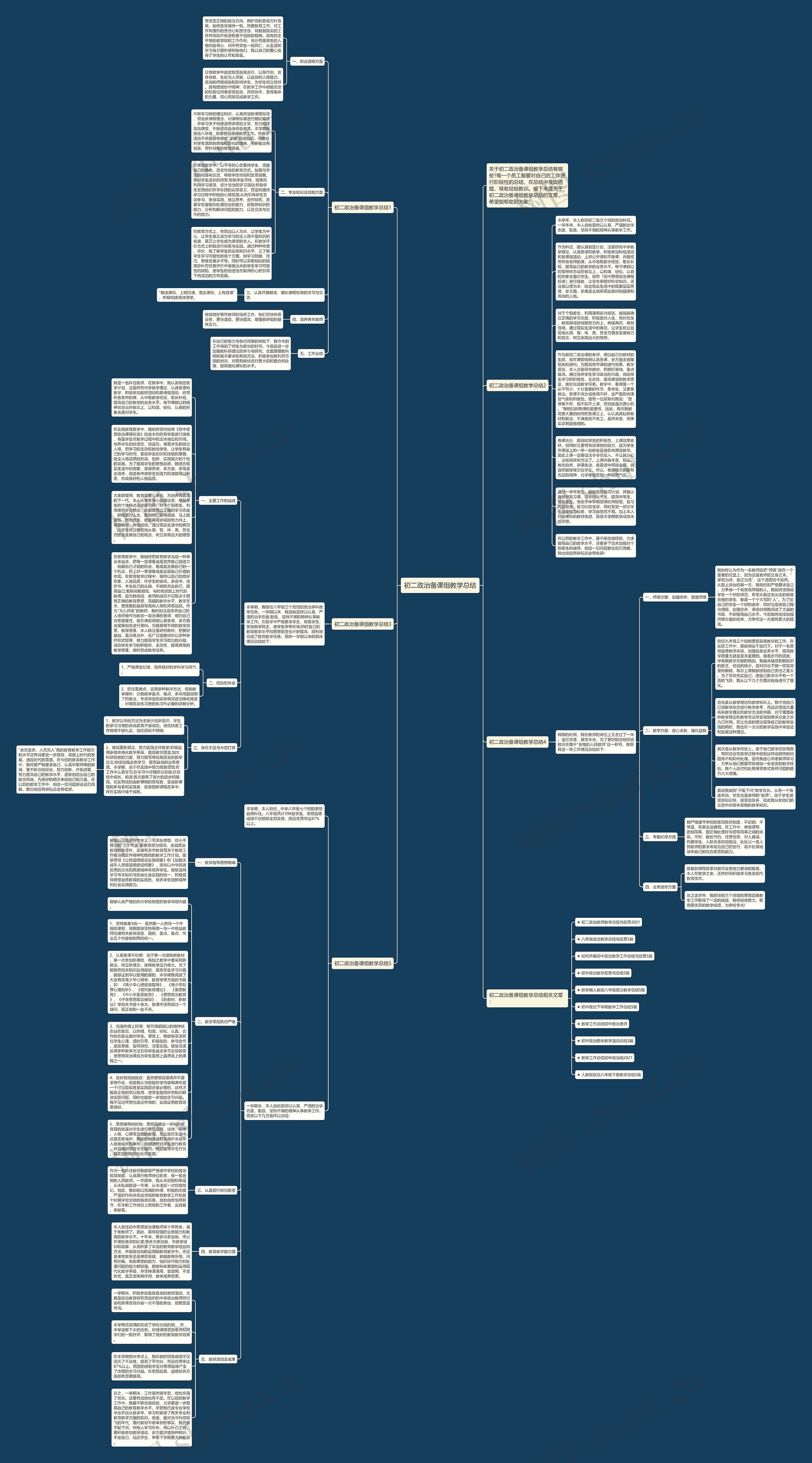 初二政治备课组教学总结思维导图