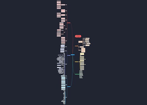 数学高一下册教学计划