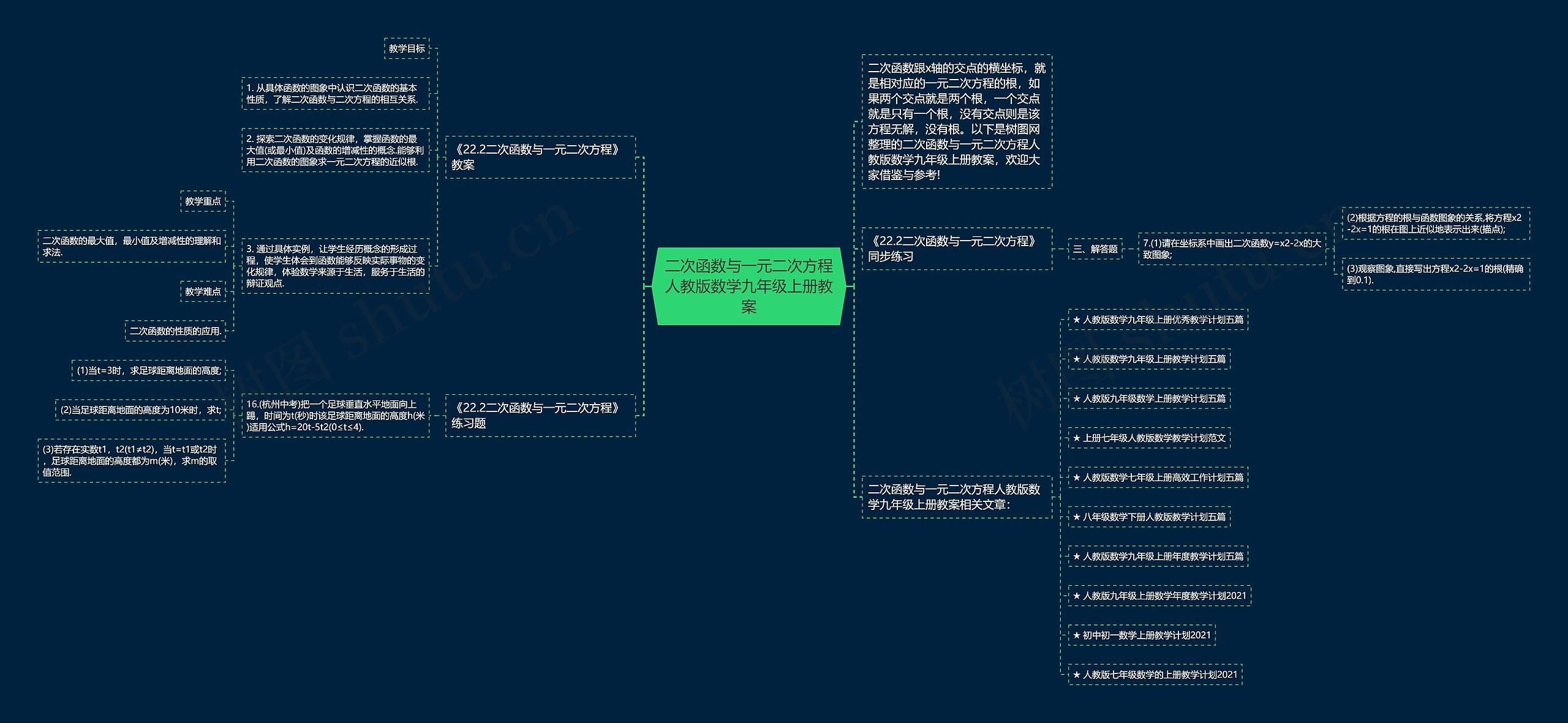 二次函数与一元二次方程人教版数学九年级上册教案