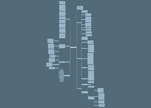 数学教学工作课堂总结6篇思维导图