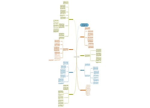 小学英语教学工作总结7篇 小学英语教学工作总结7篇