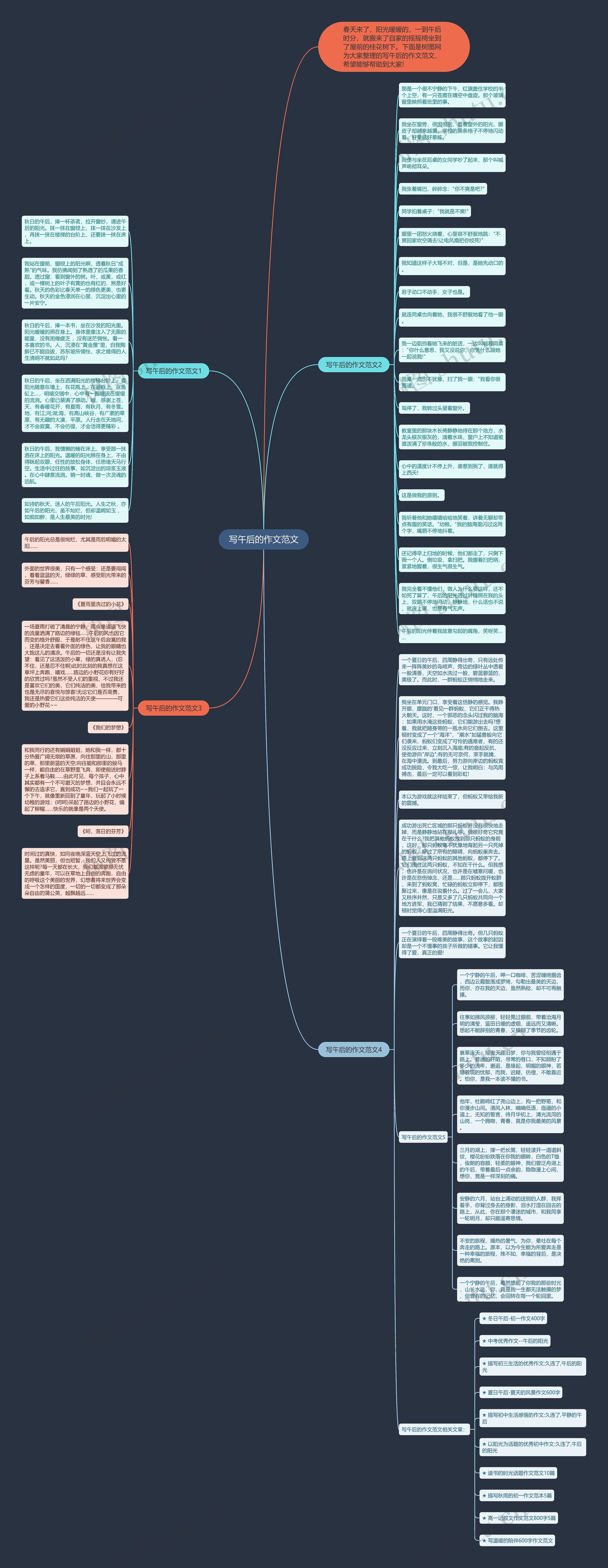 写午后的作文范文思维导图