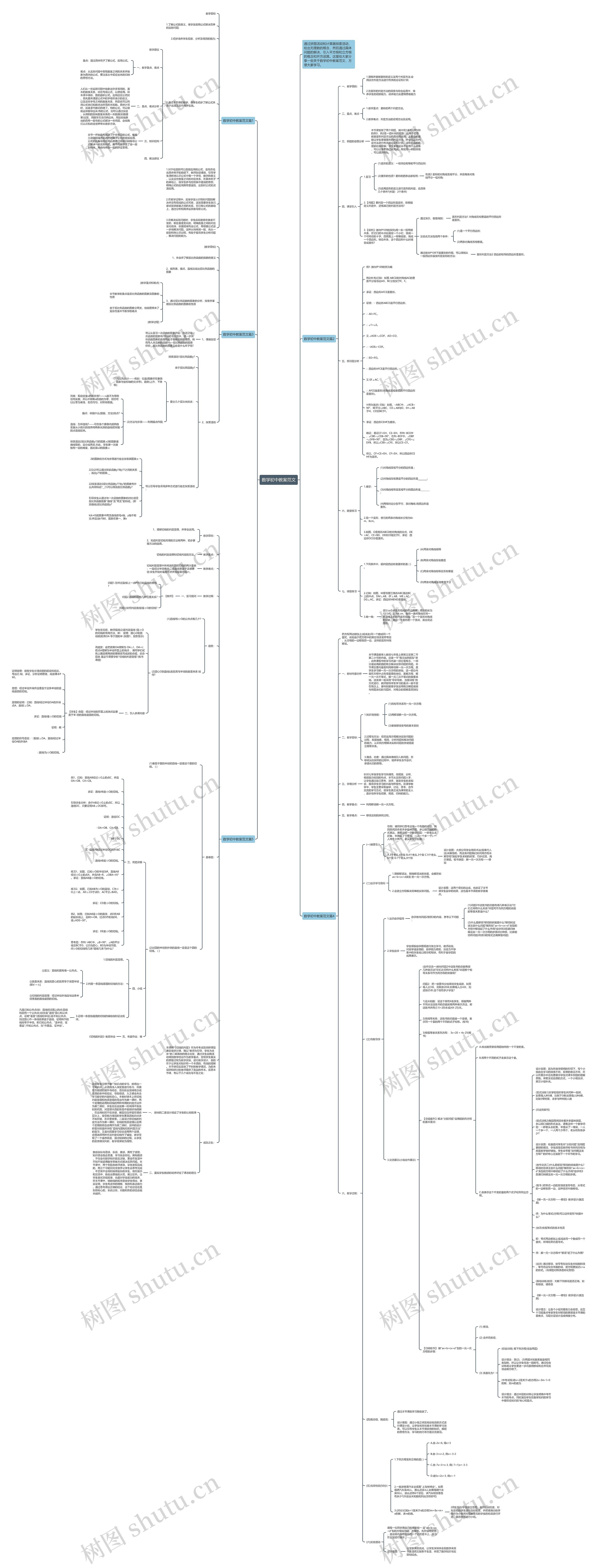 数学初中教案范文 数学初中教案范文