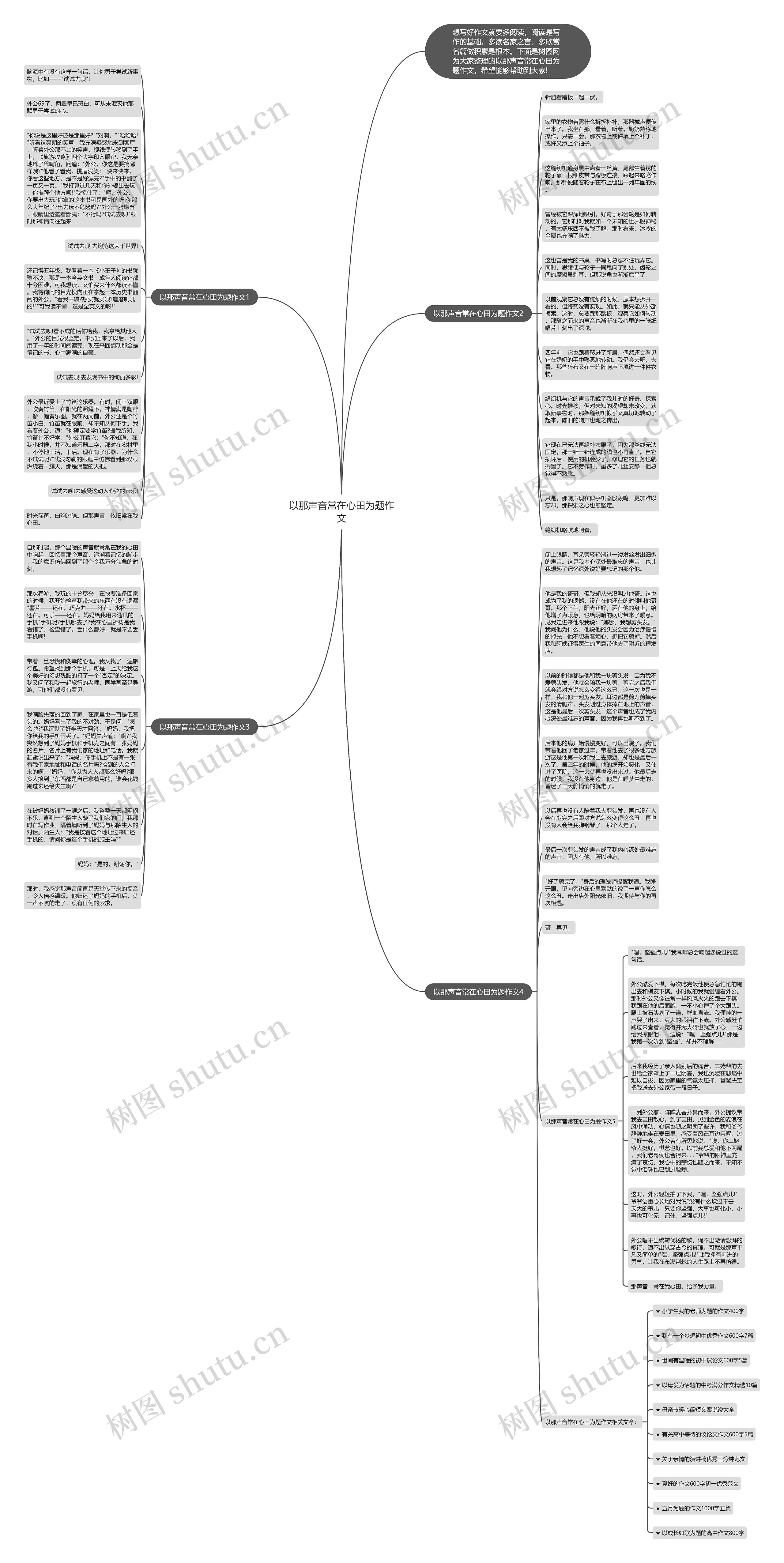 以那声音常在心田为题作文思维导图