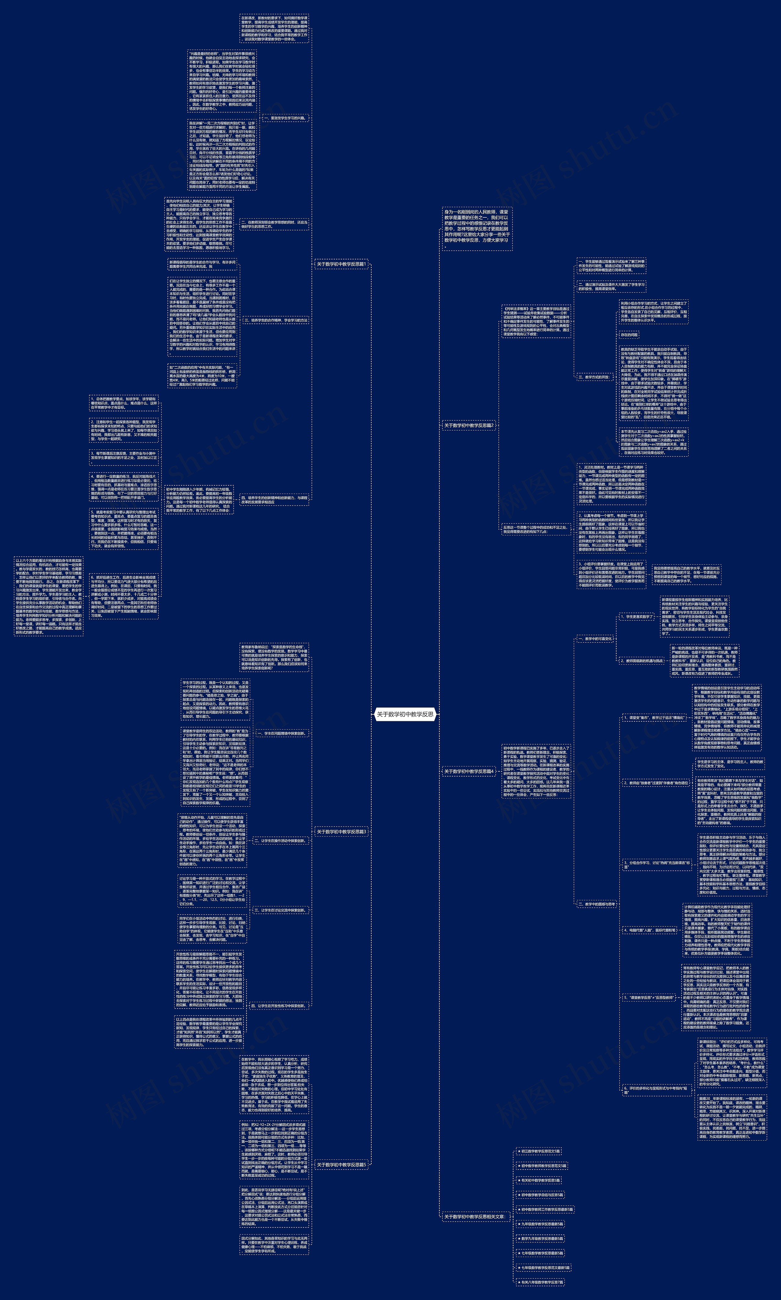 关于数学初中教学反思思维导图