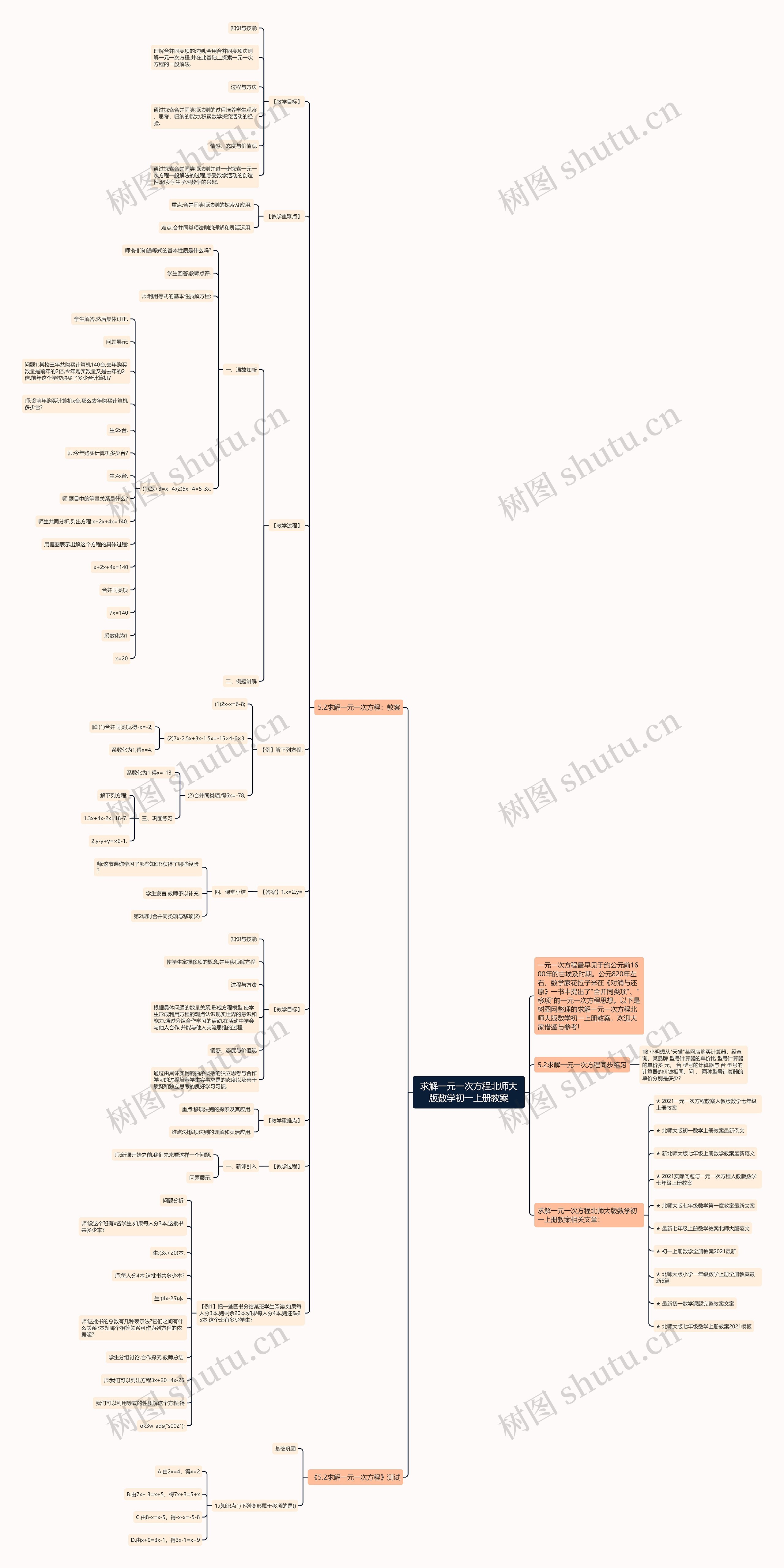 求解一元一次方程北师大版数学初一上册教案思维导图
