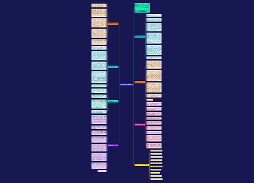 其实我想说五年级作文