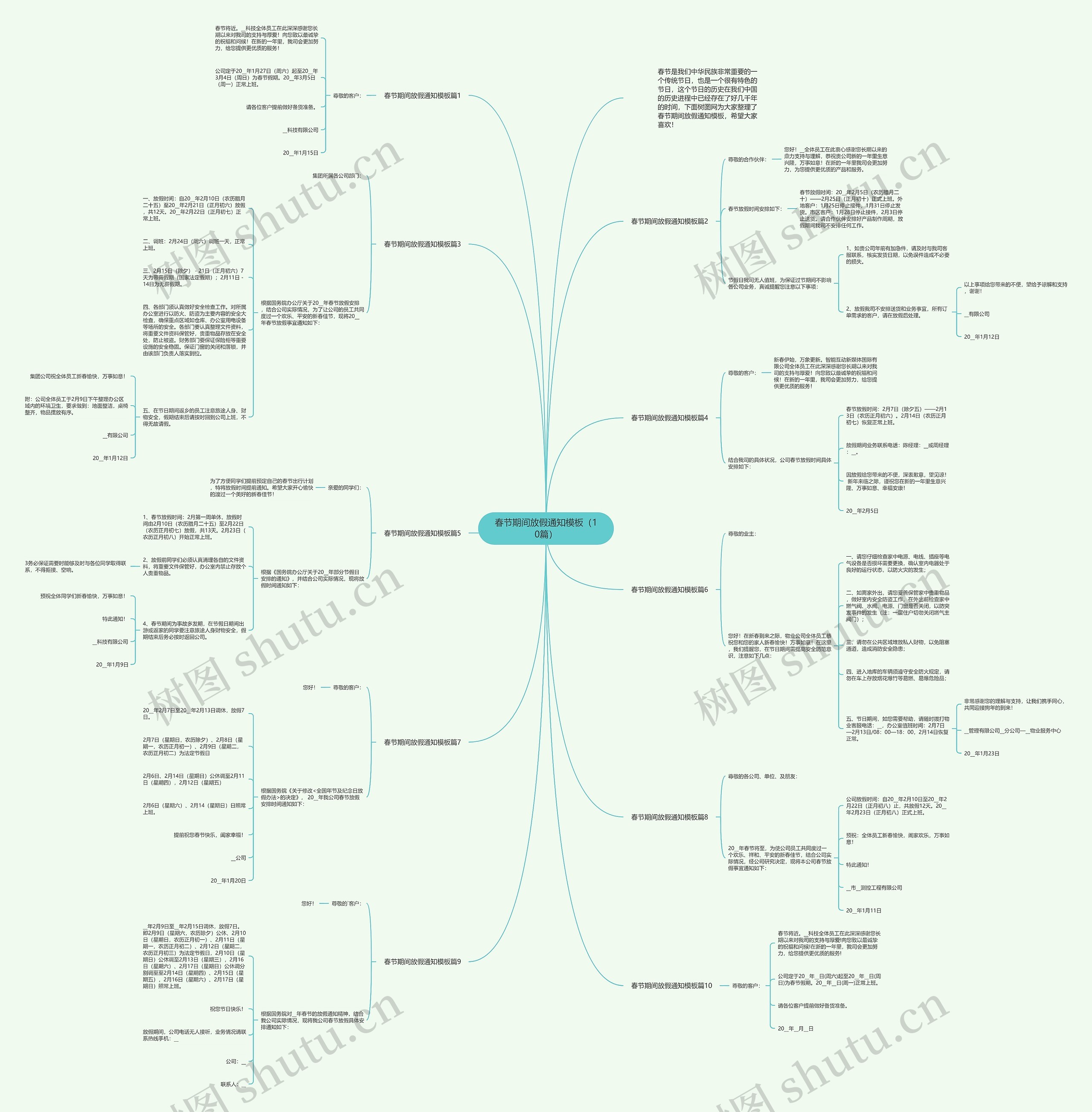 春节期间放假通知（10篇）思维导图