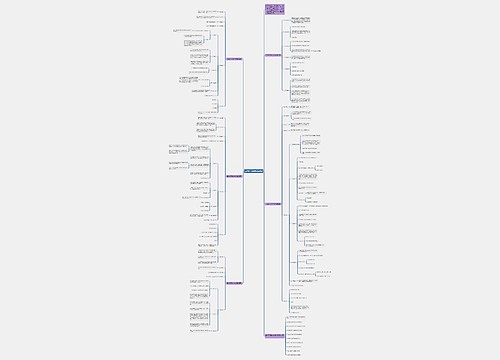 五年级下册数学优秀教案 五年级下册数学优秀教案