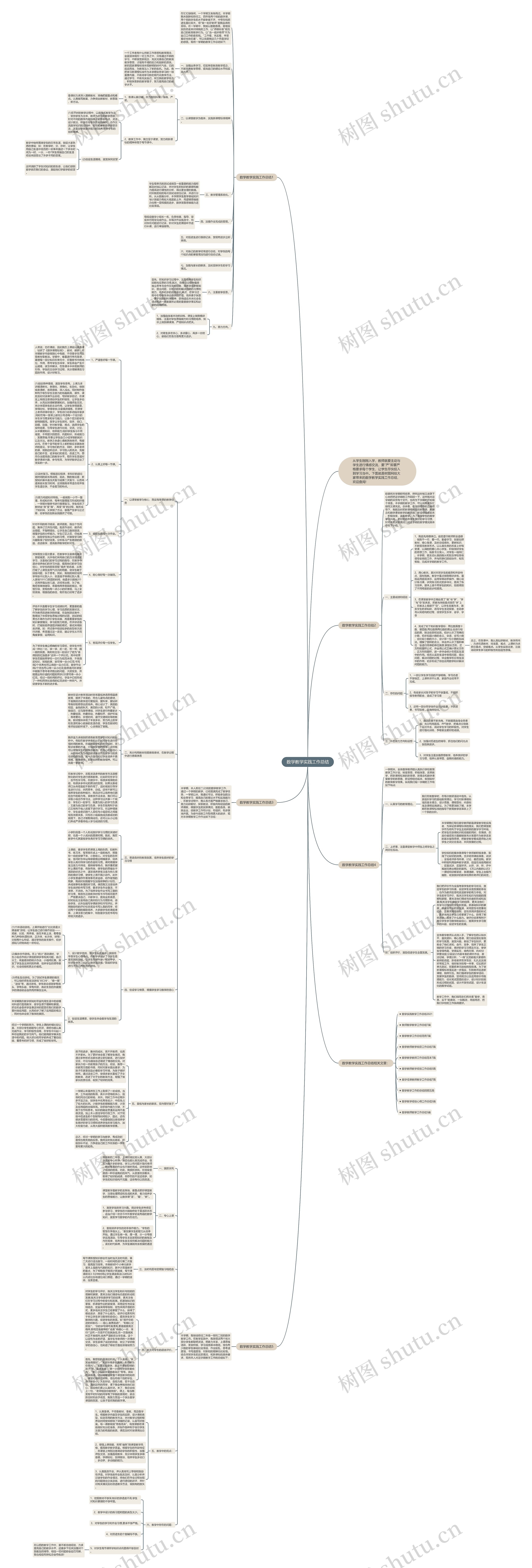 数学教学实践工作总结 数学教学实践工作总结