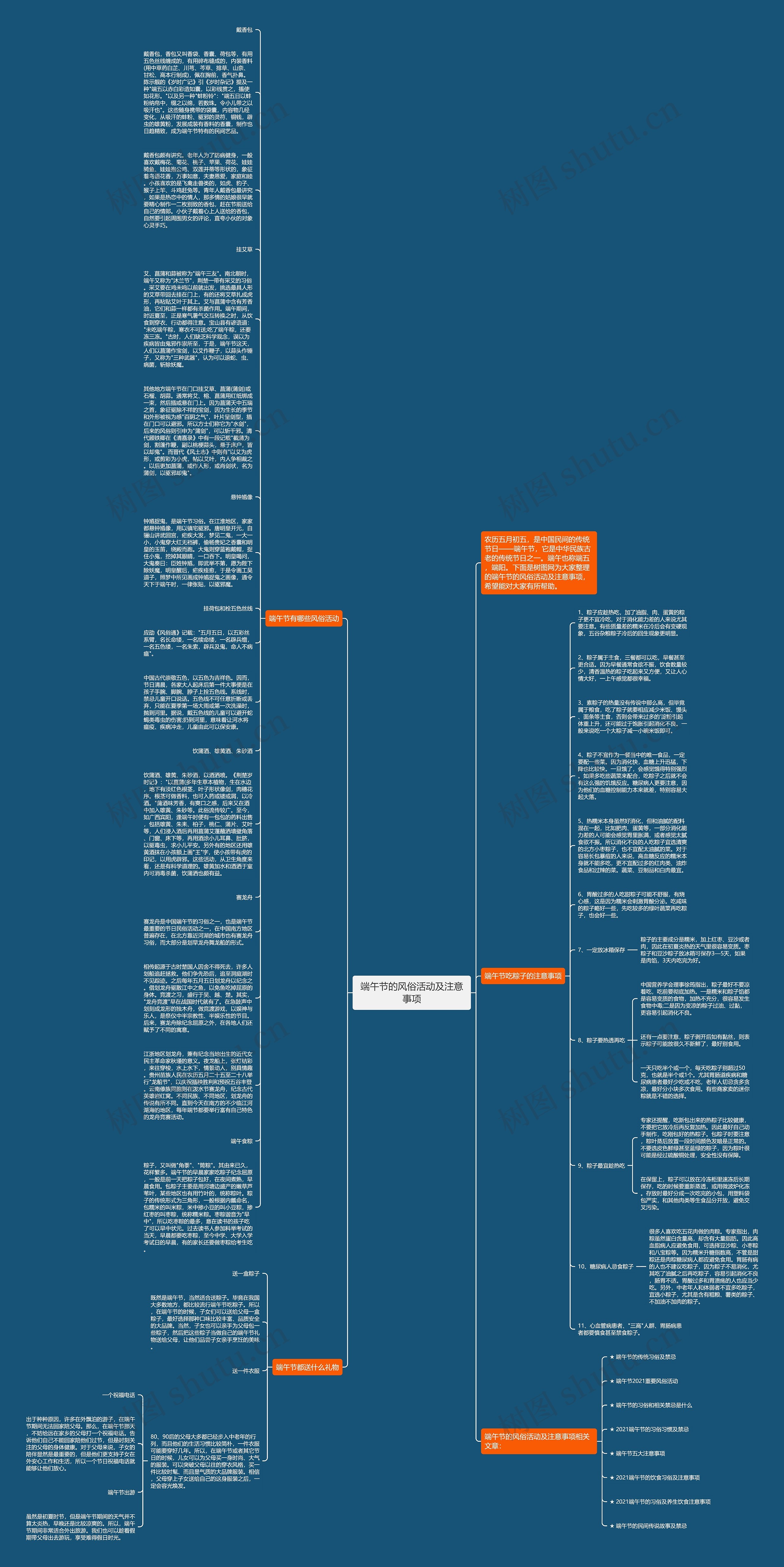 端午节的风俗活动及注意事项思维导图