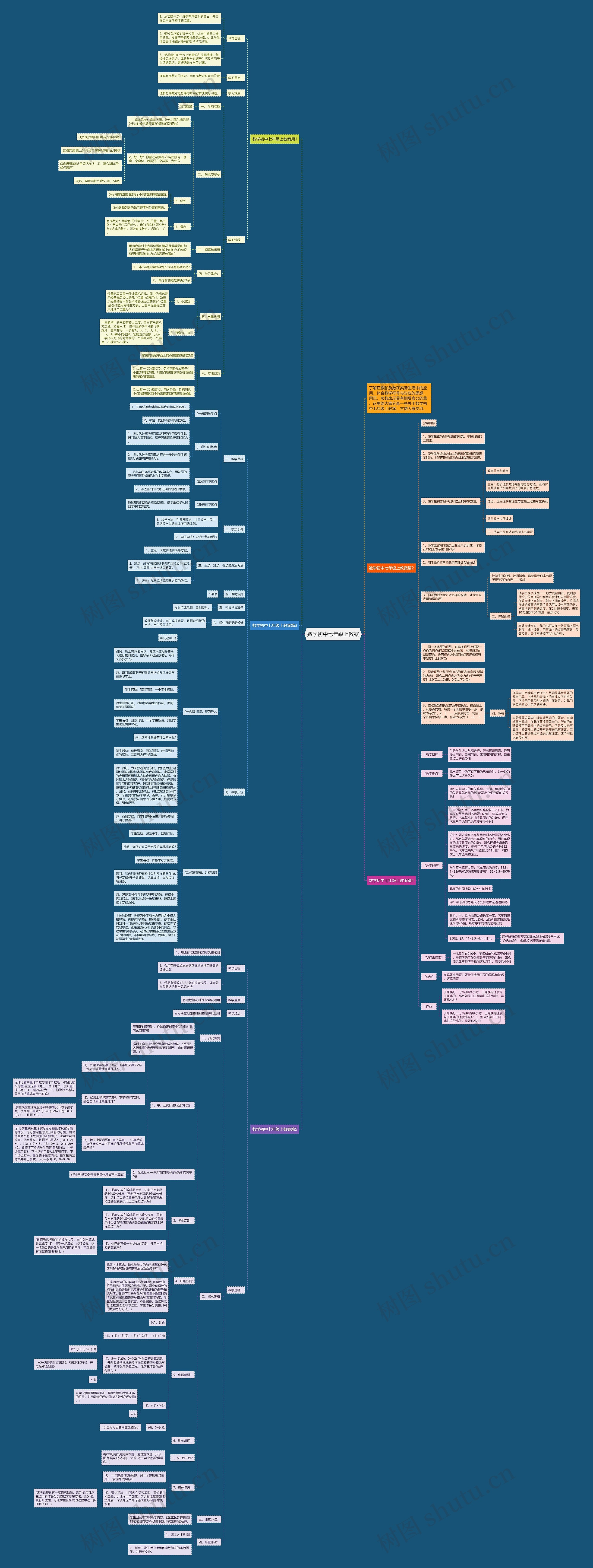 数学初中七年级上教案 数学初中七年级上教案