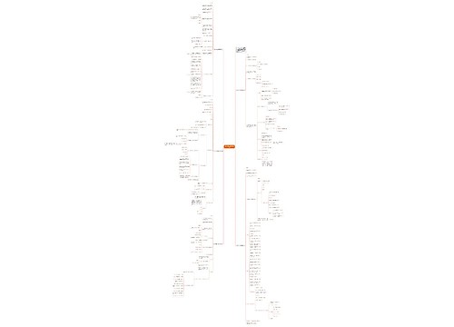 人教三年级上册数学教学设计