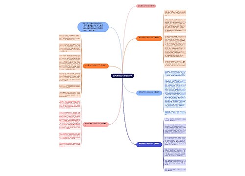 放风筝作文六年级600字 放风筝作文六年级600字