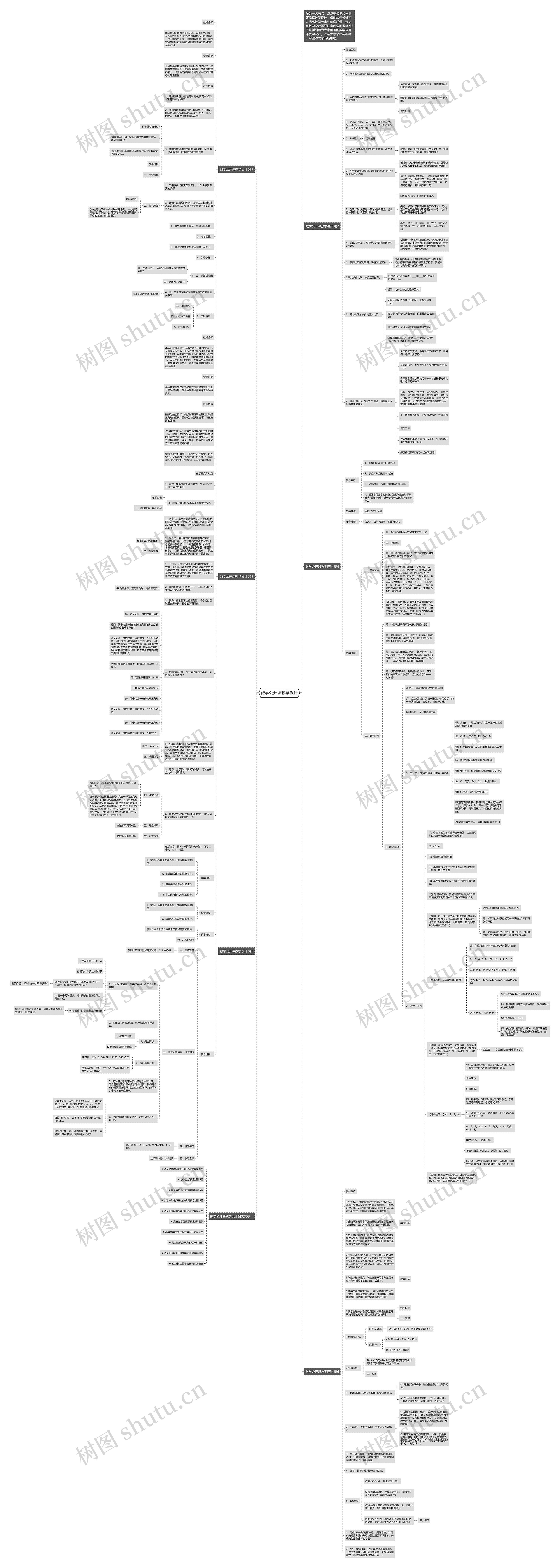 数学公开课教学设计思维导图