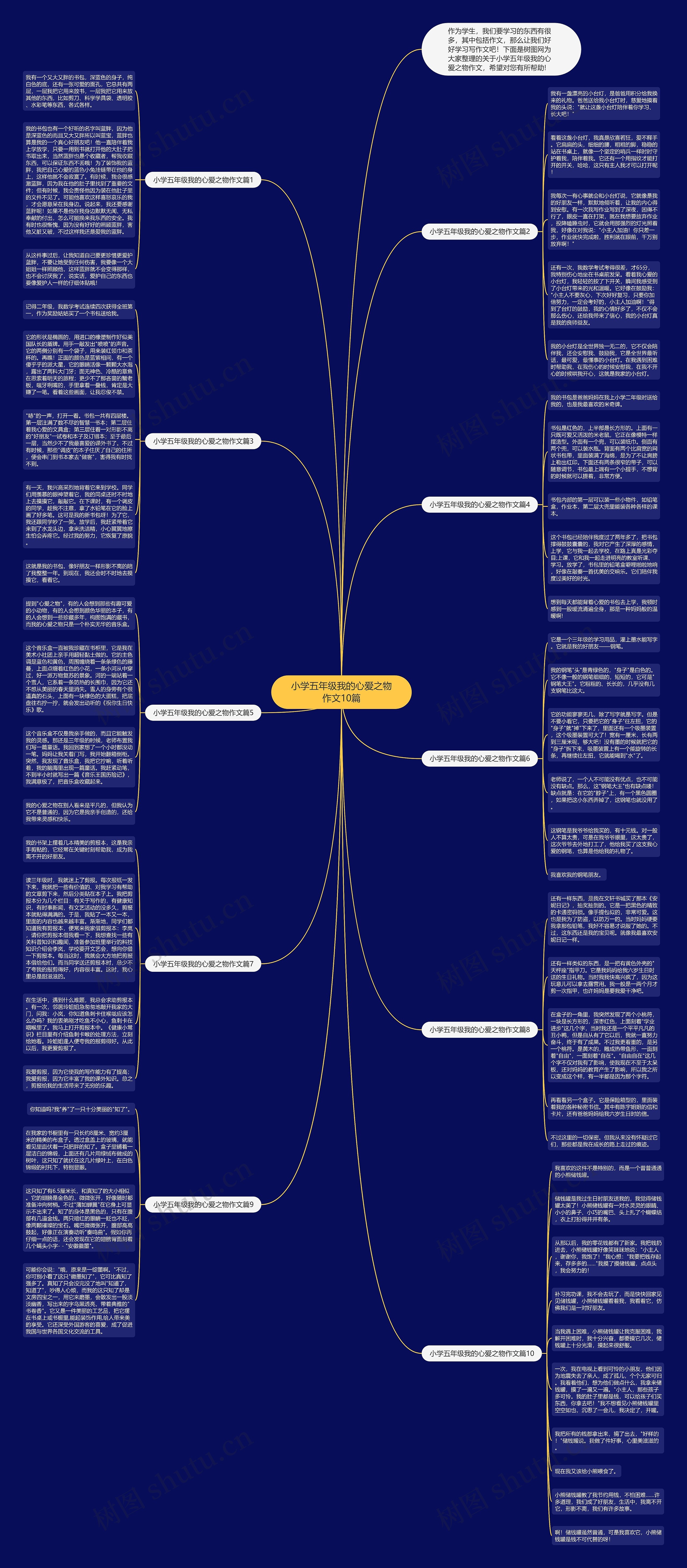 小学五年级我的心爱之物作文10篇思维导图
