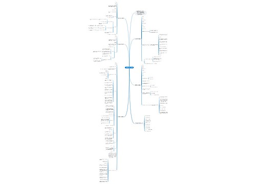 高中数学必修5优秀教案 高中数学必修5优秀教案
