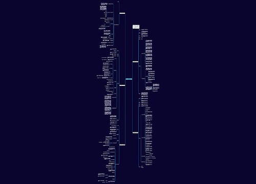 人教版数学六年级上教案