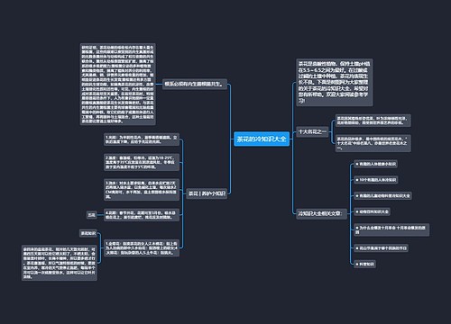 茶花的冷知识大全