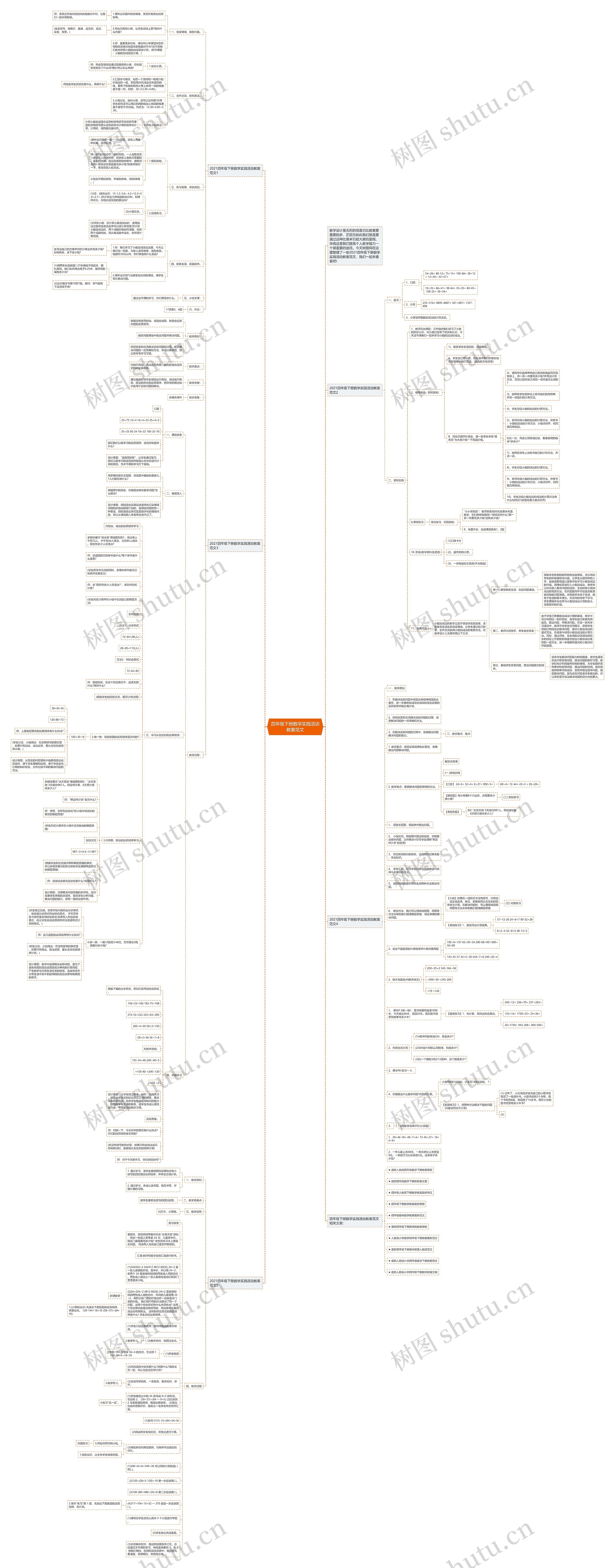四年级下册数学实践活动教案范文思维导图