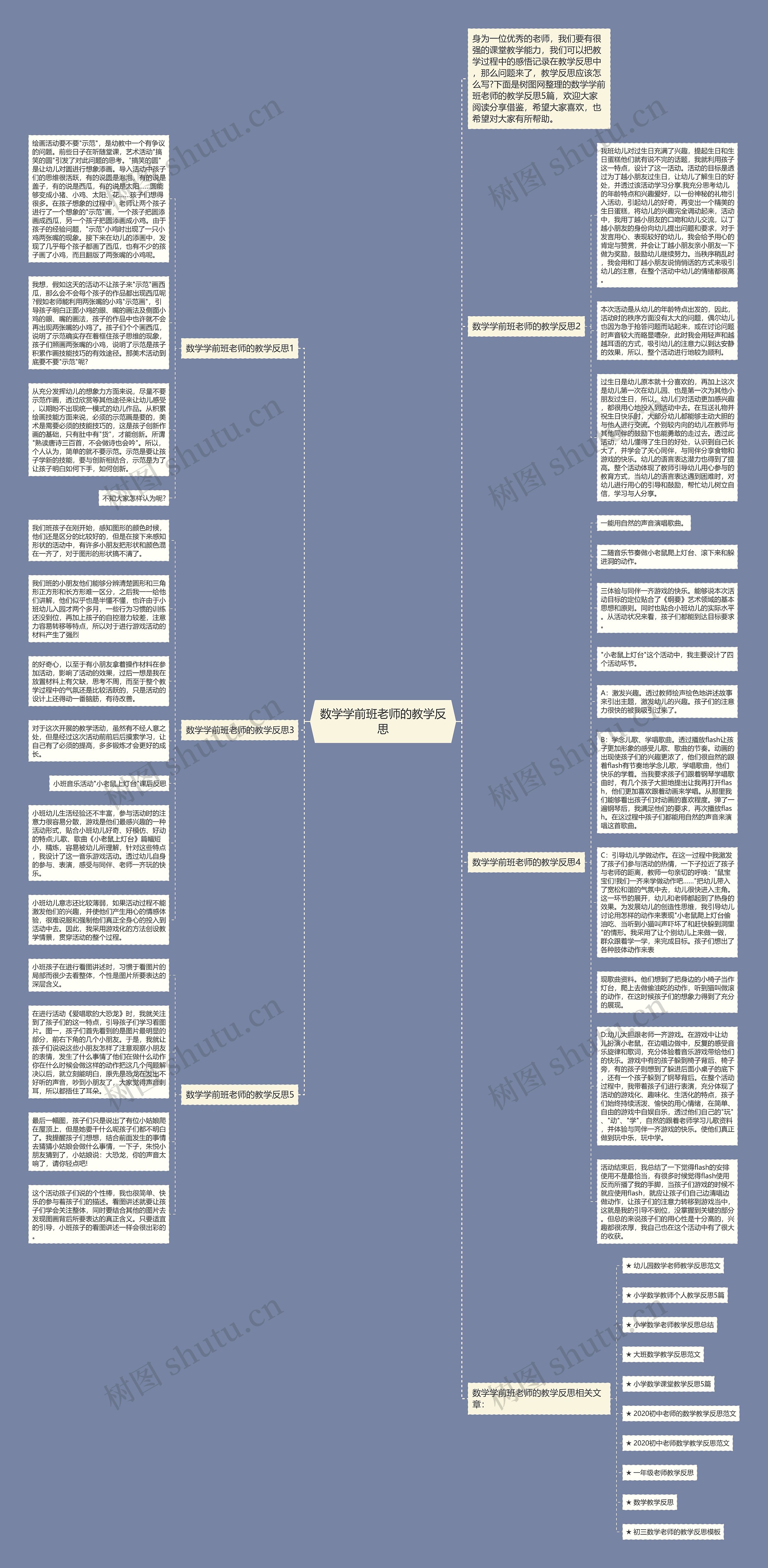 数学学前班老师的教学反思思维导图