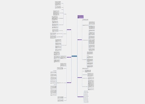 数学教学基本工作总结