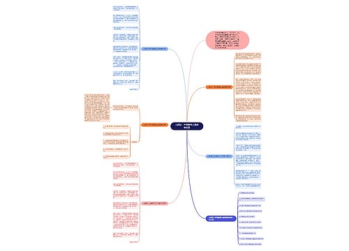 人教版二年级数学上册教学反思