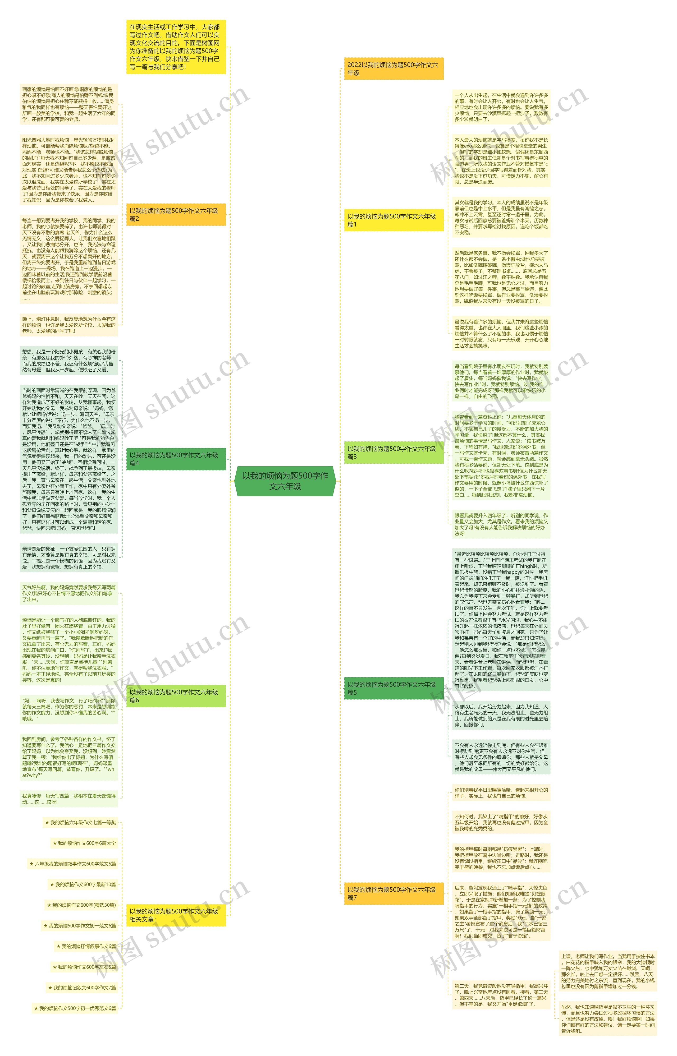 以我的烦恼为题500字作文六年级