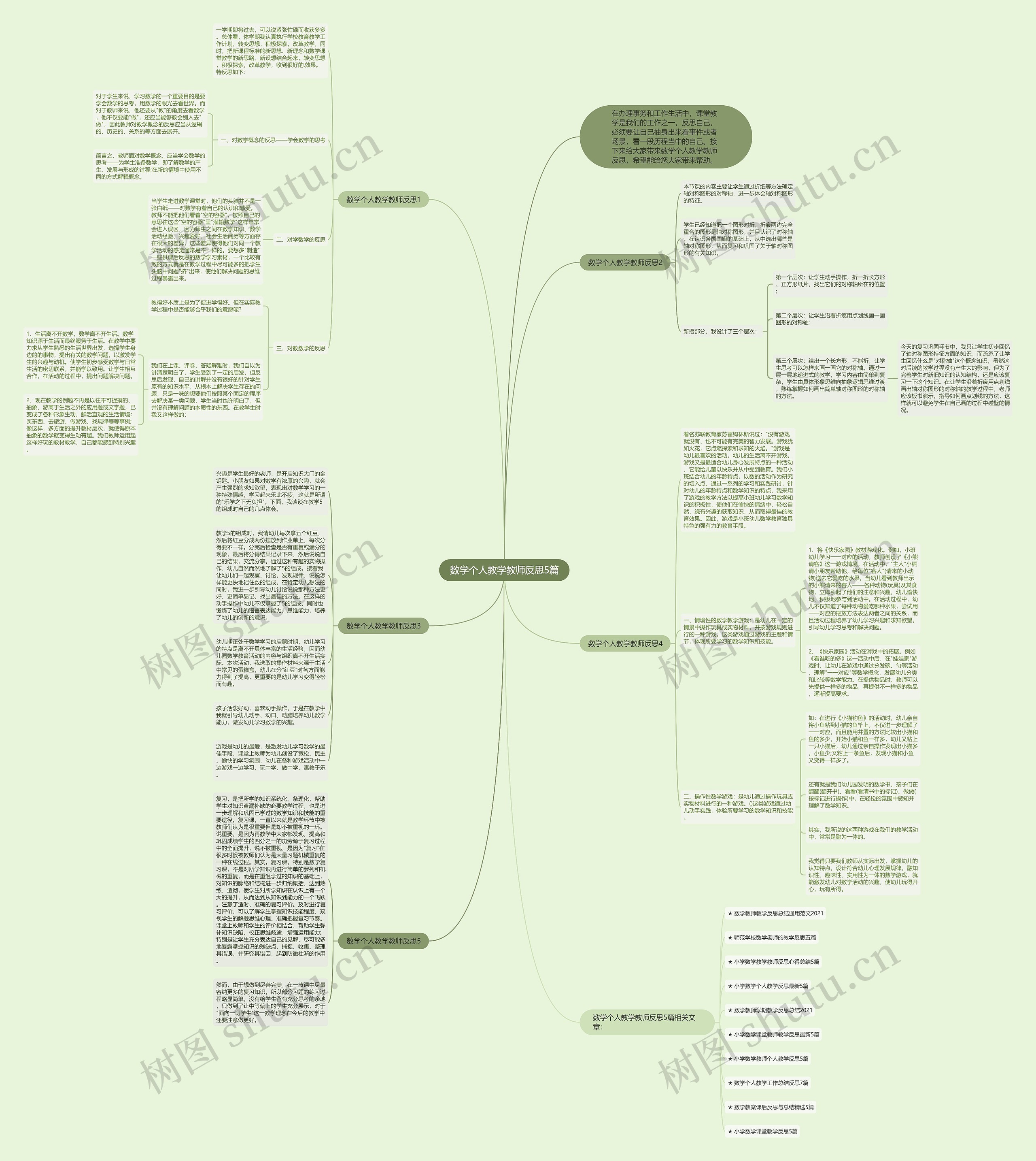 数学个人教学教师反思5篇思维导图