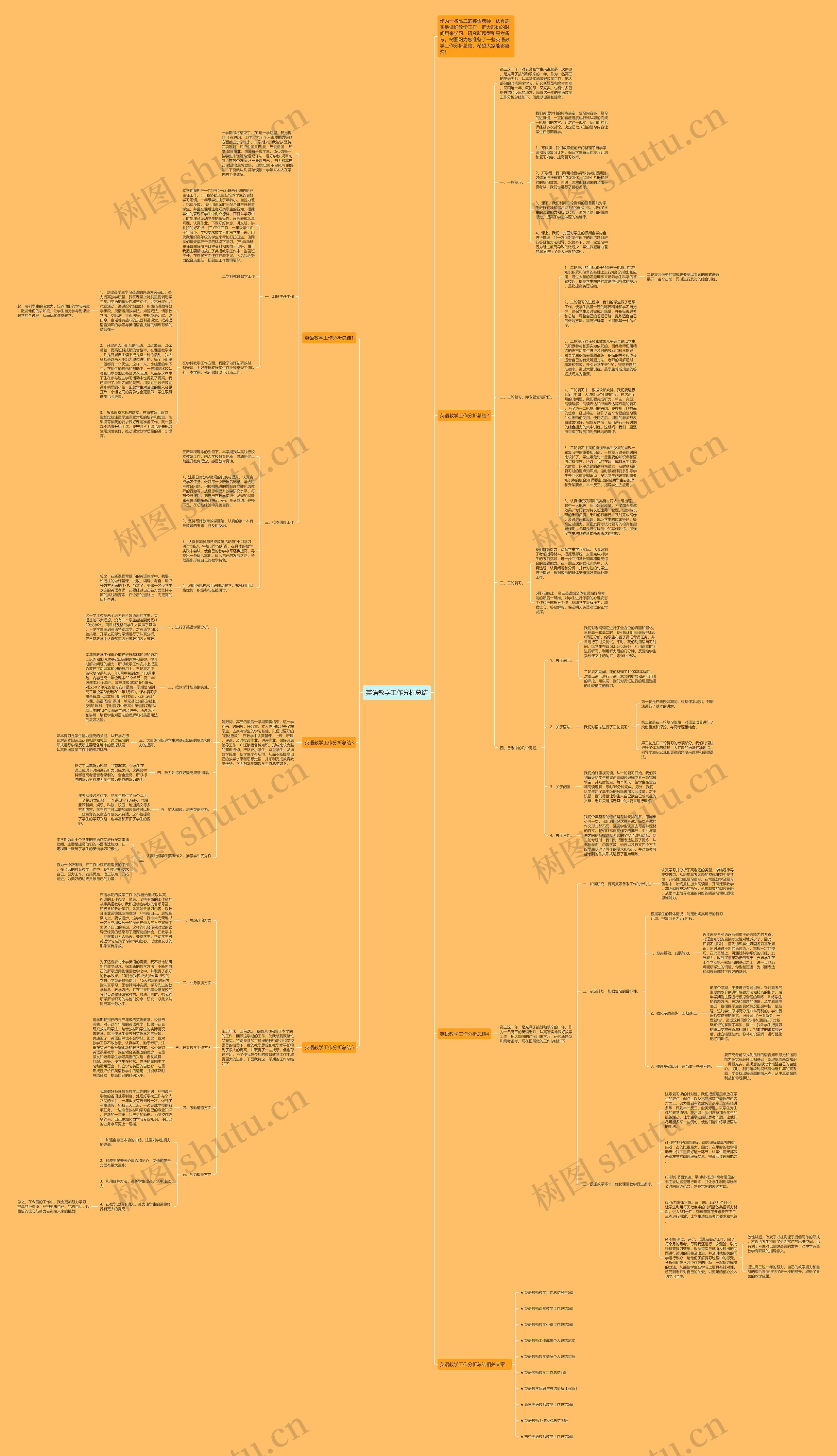 英语教学工作分析总结思维导图