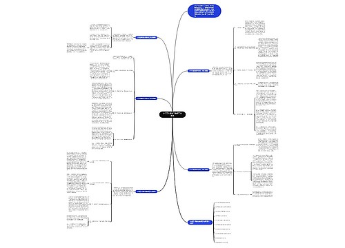 小学五年级数学教师工作反思思维导图