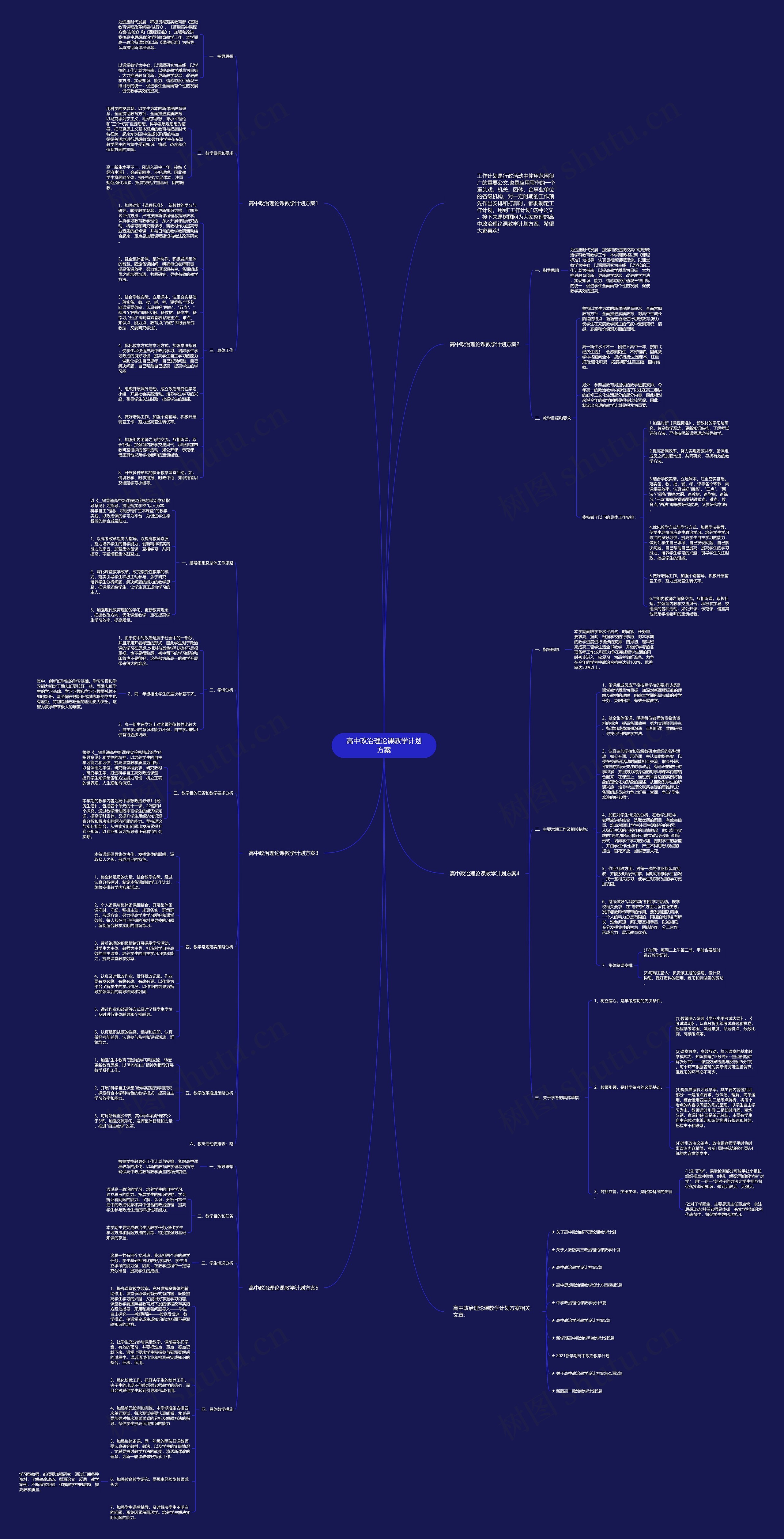 高中政治理论课教学计划方案思维导图