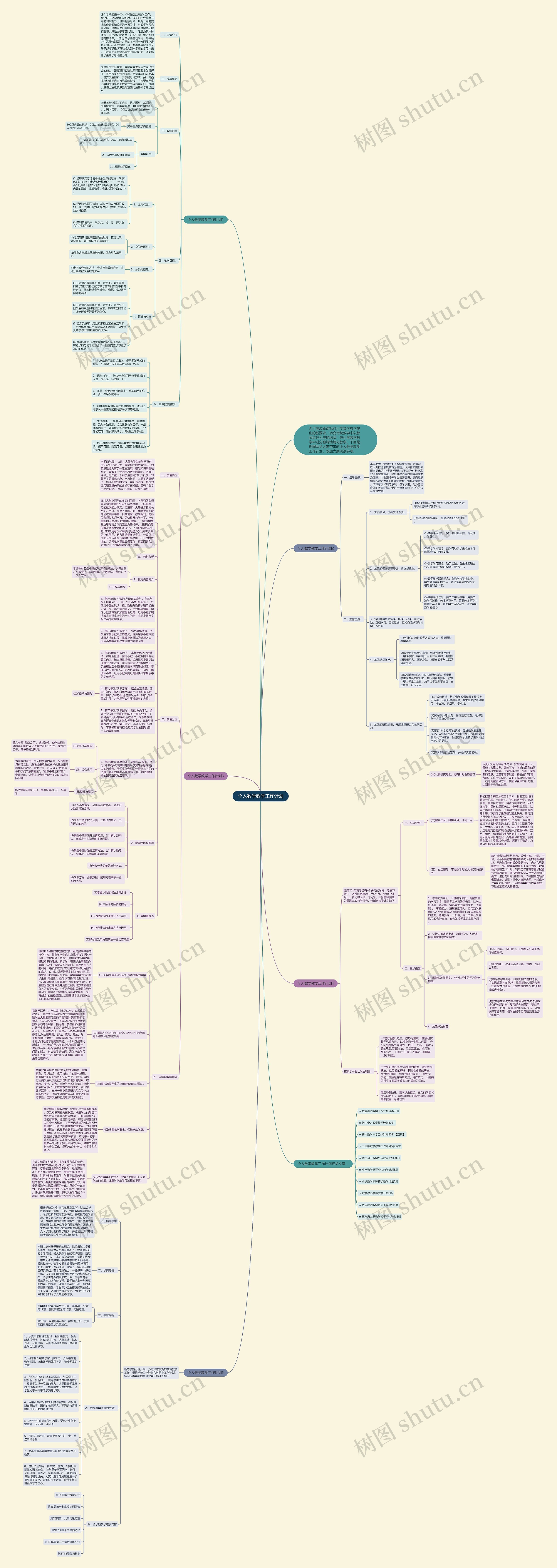 个人数学教学工作计划思维导图