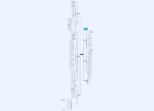 数学一年级教学计划思维导图