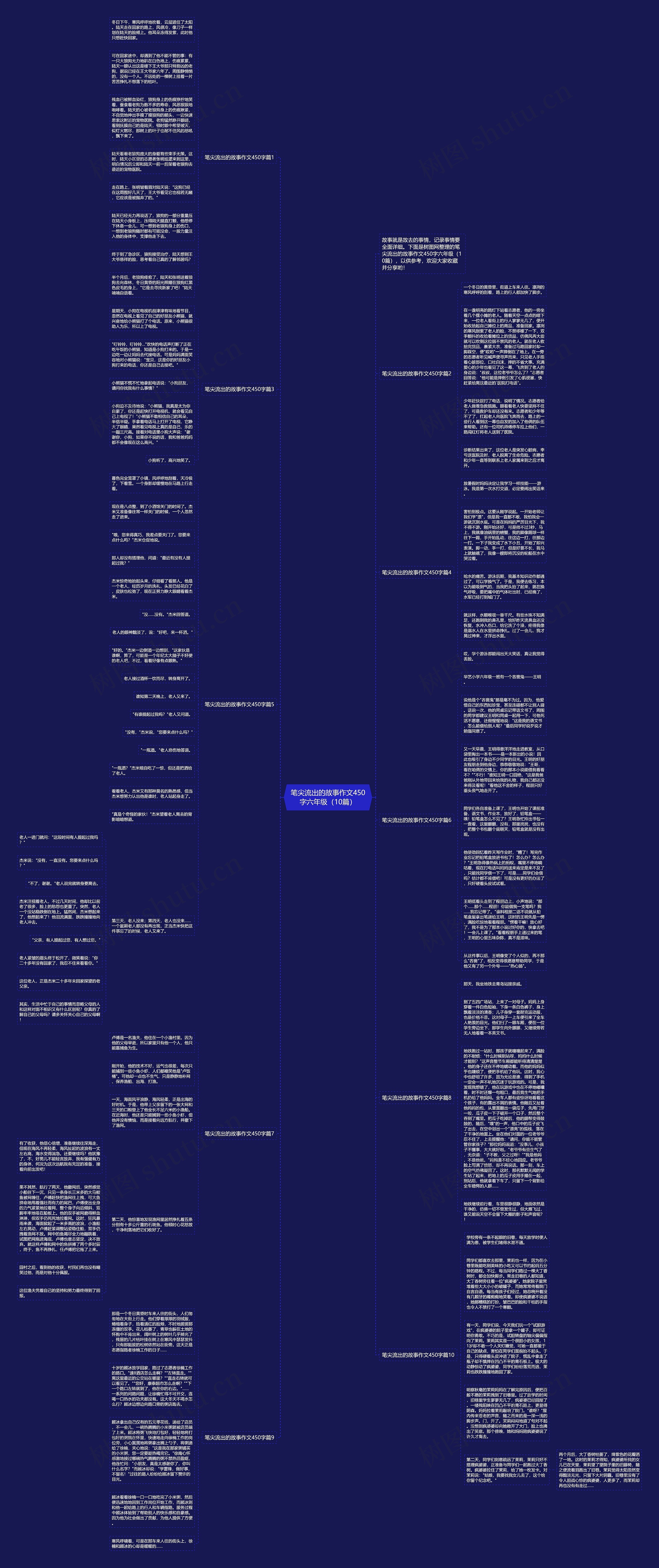 笔尖流出的故事作文450字六年级（10篇）