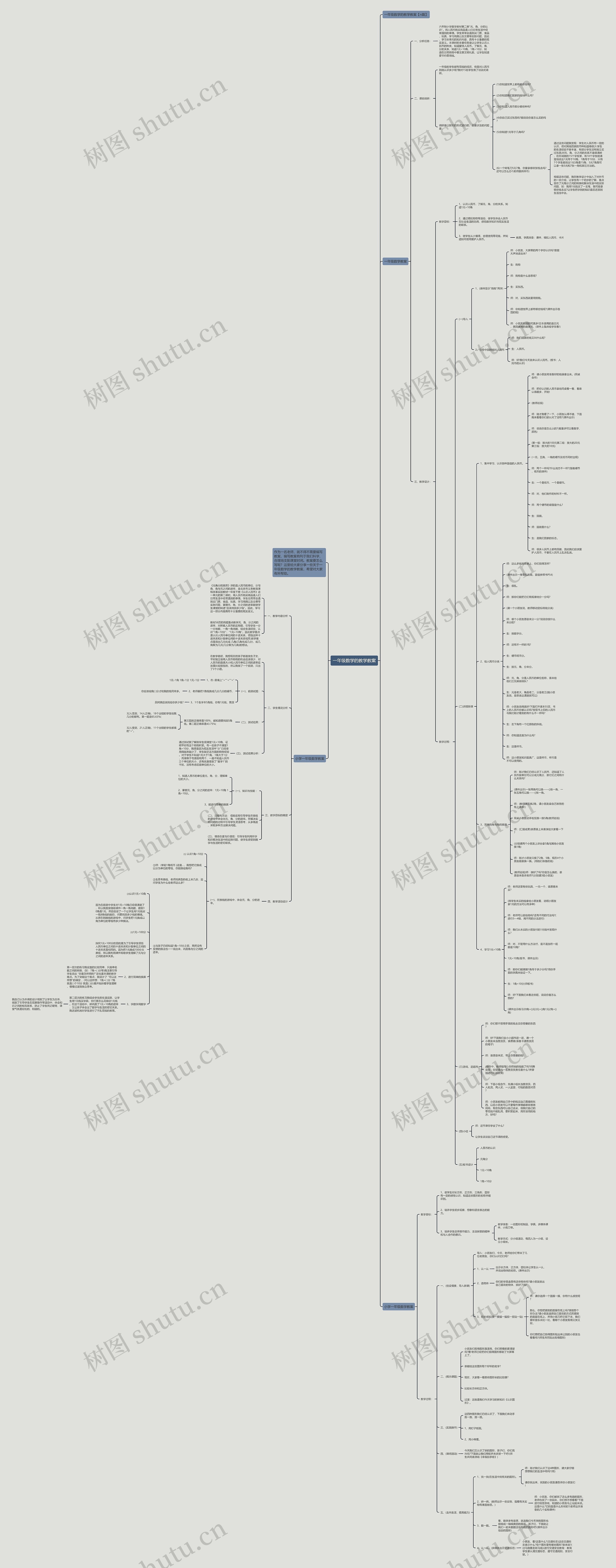 一年级数学的教学教案 一年级数学的教学教案